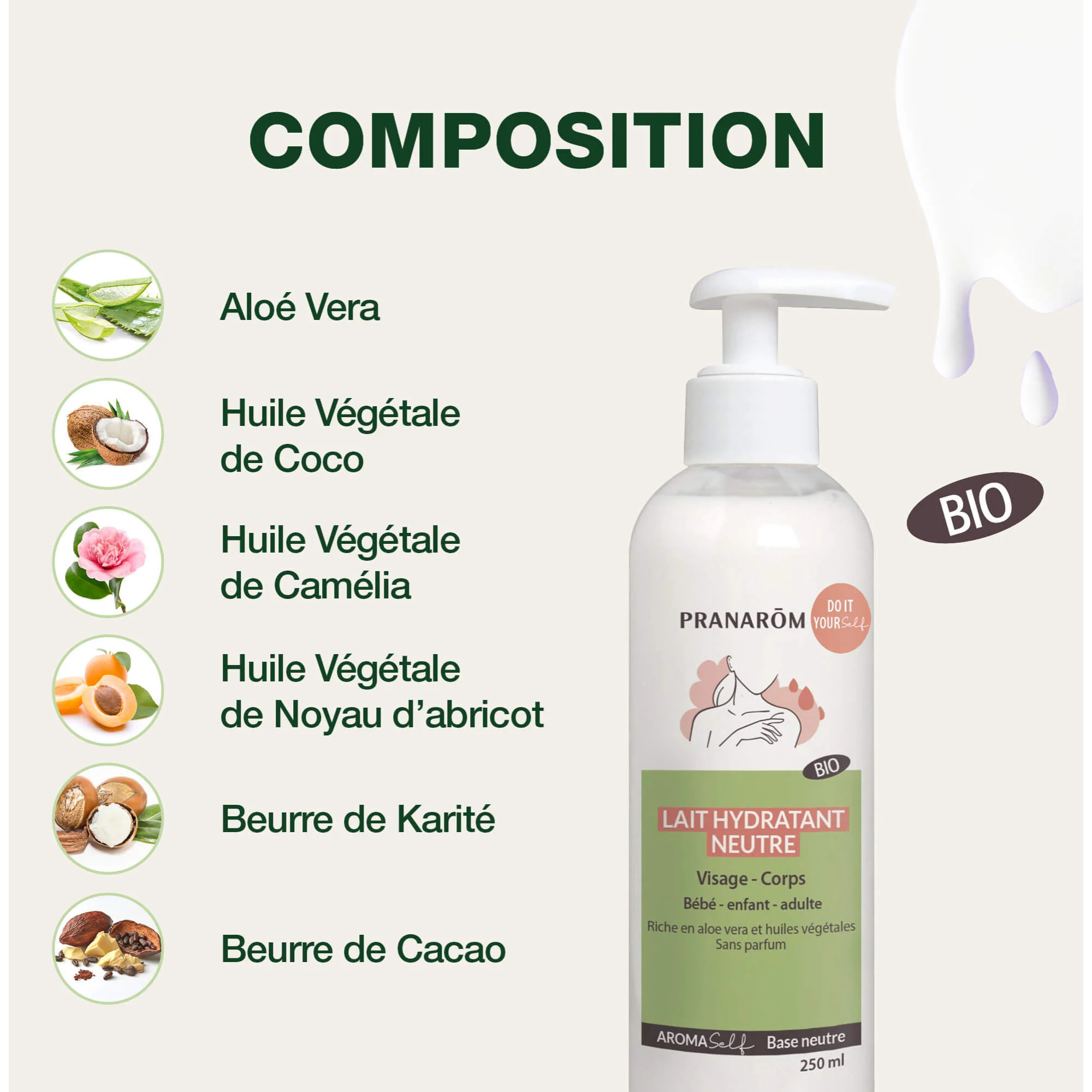 Pranarom - Lait hydratant neutre - Bio - 250 ml
