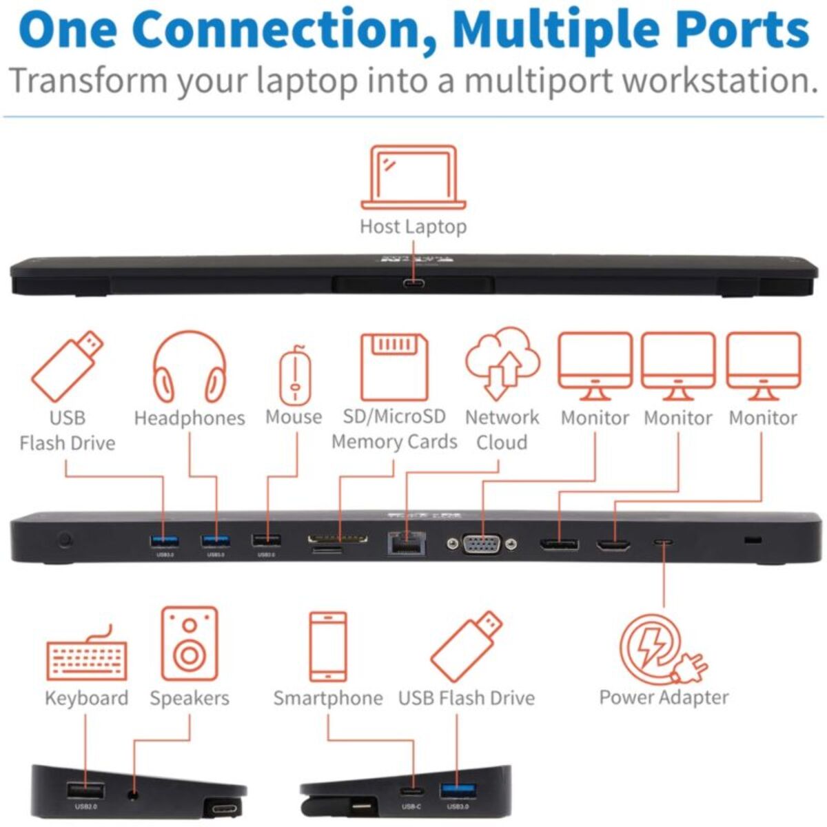 Hub EATON d'accueil  11-en-1 triple écrans