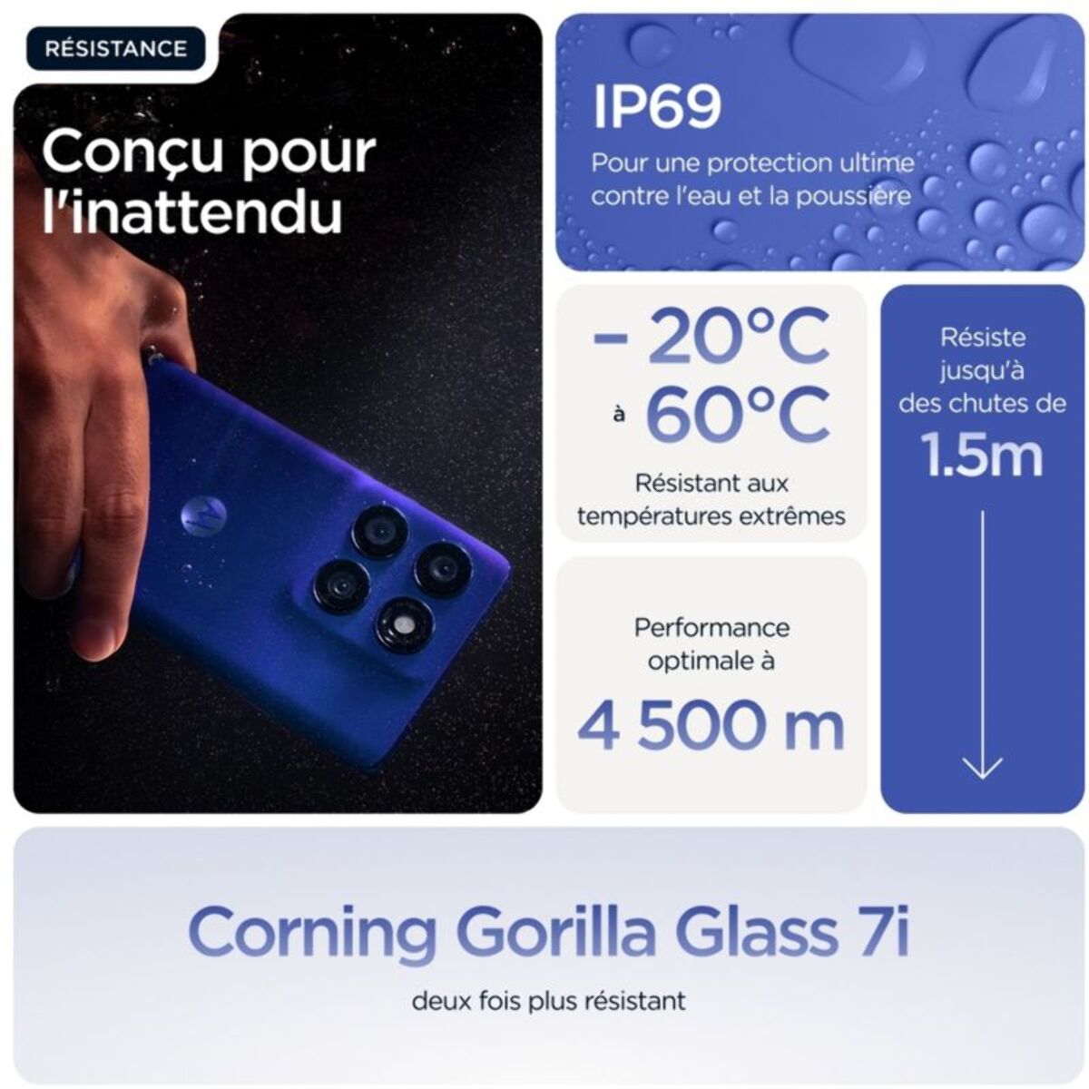 Smartphone MOTOROLA Edge 60 Pro 512Go Bleu Eblouissant