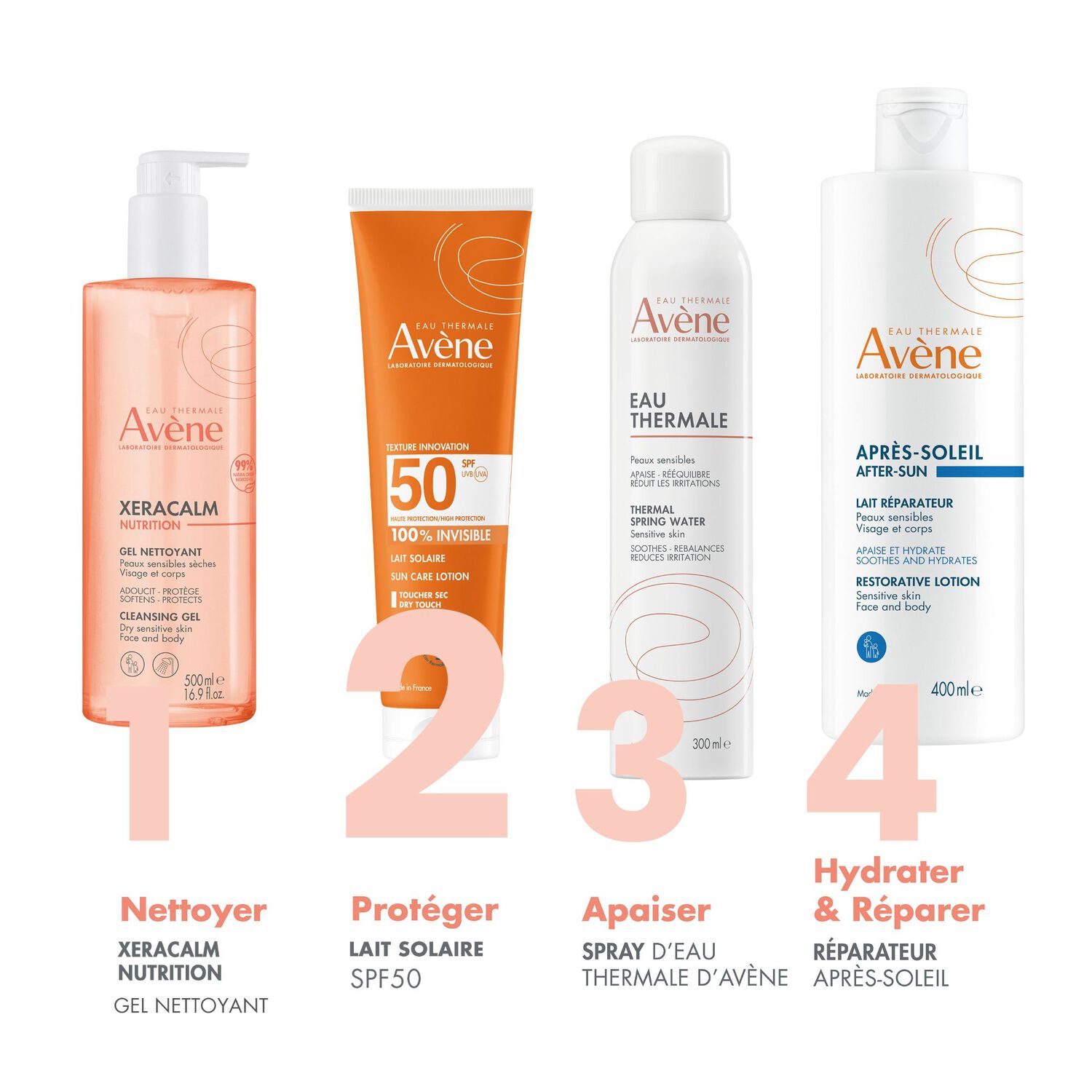 Lait Solaire SPF50 - Lait Visage & Corps SPF 50+ - Peaux Sensibles 100 ml