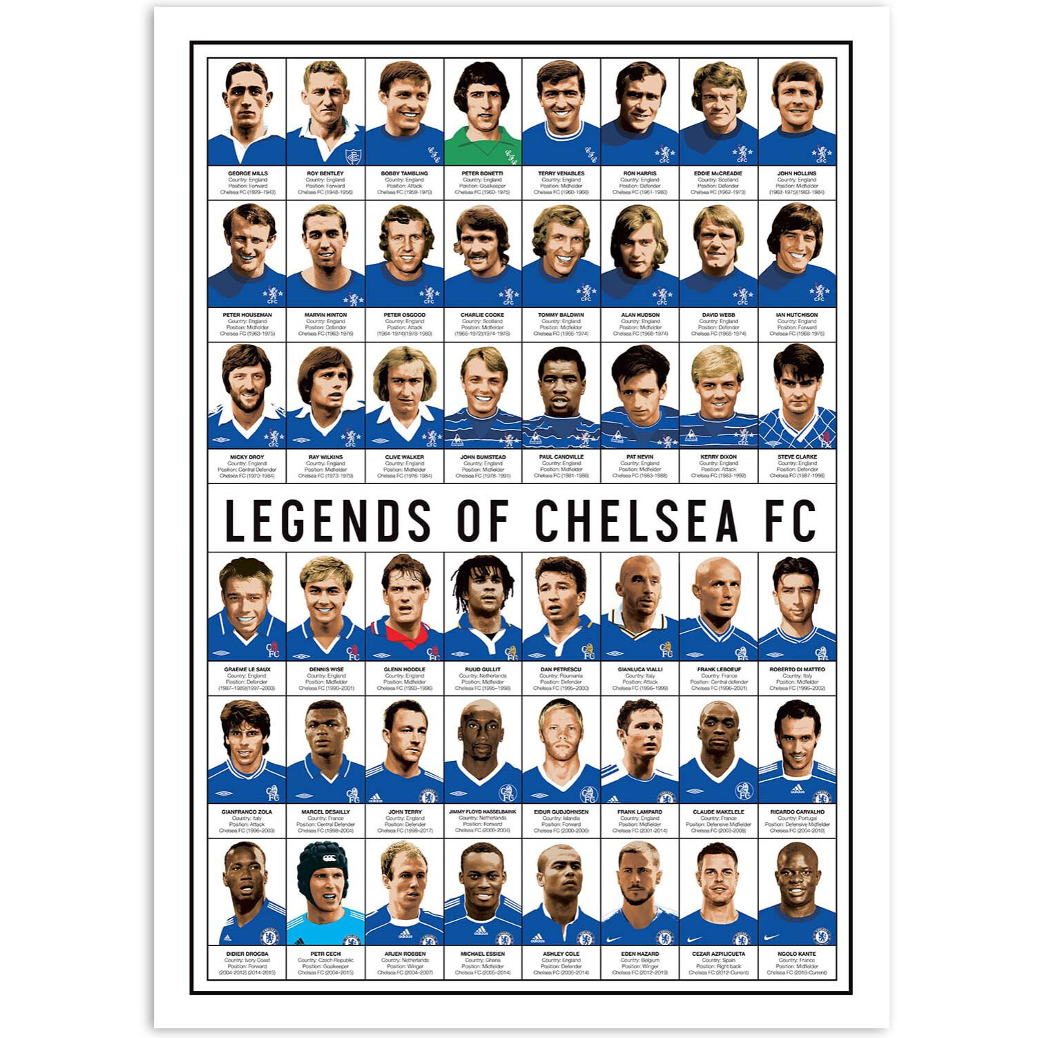 Affiche - Legends of Chelsea FC - Olivier Bourdereau