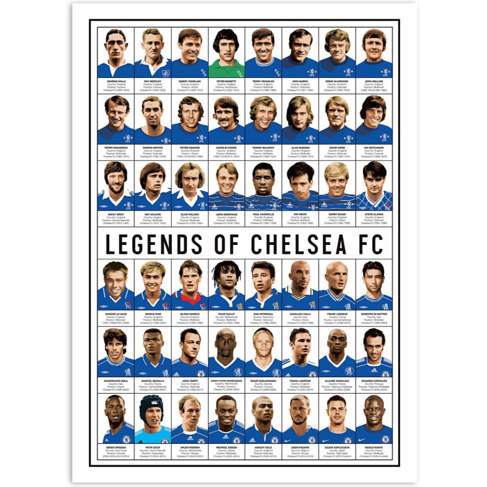 Affiche - Legends of Chelsea FC - Olivier Bourdereau