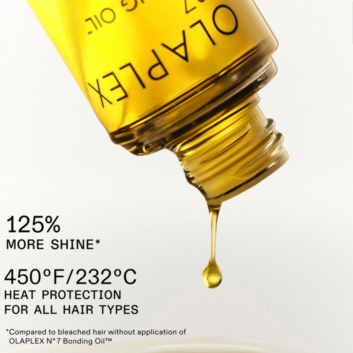 OLAPLEX Set Smooth Hair Bond Smoother N°6 100ml + Oil N°7 30ml