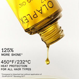 OLAPLEX Set Smooth Hair Bond Smoother N°6 100ml + Oil N°7 30ml