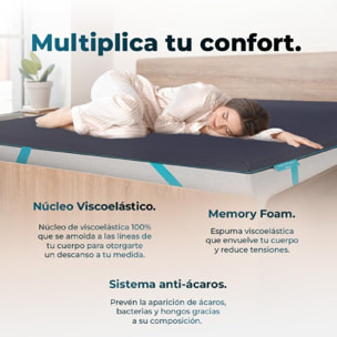 Cecotec Surmatelas Flow Topserenity 105x190. Core 100% viscoélastique, Sangles é