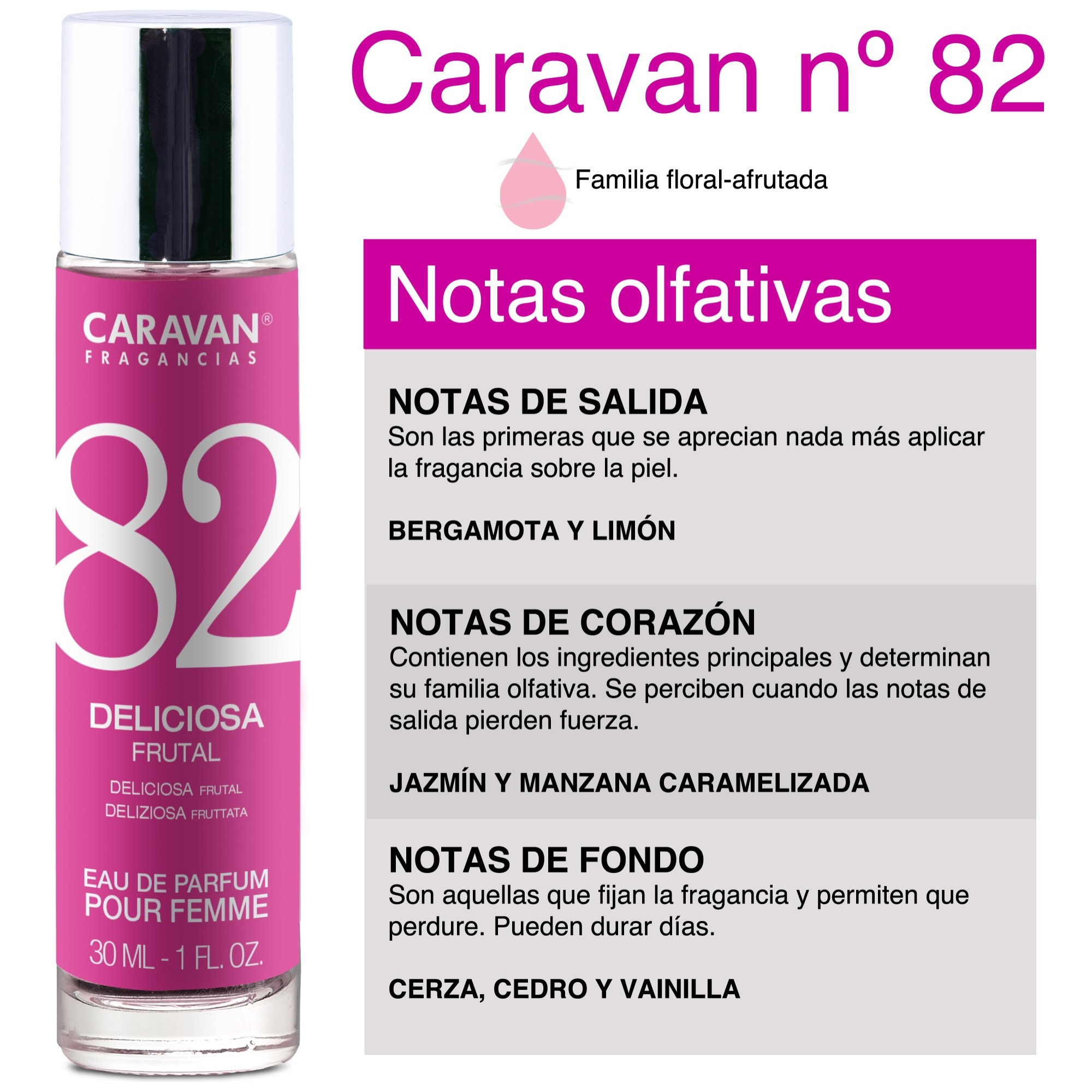 Caravan perfume de mujer nº82 - 30ml.