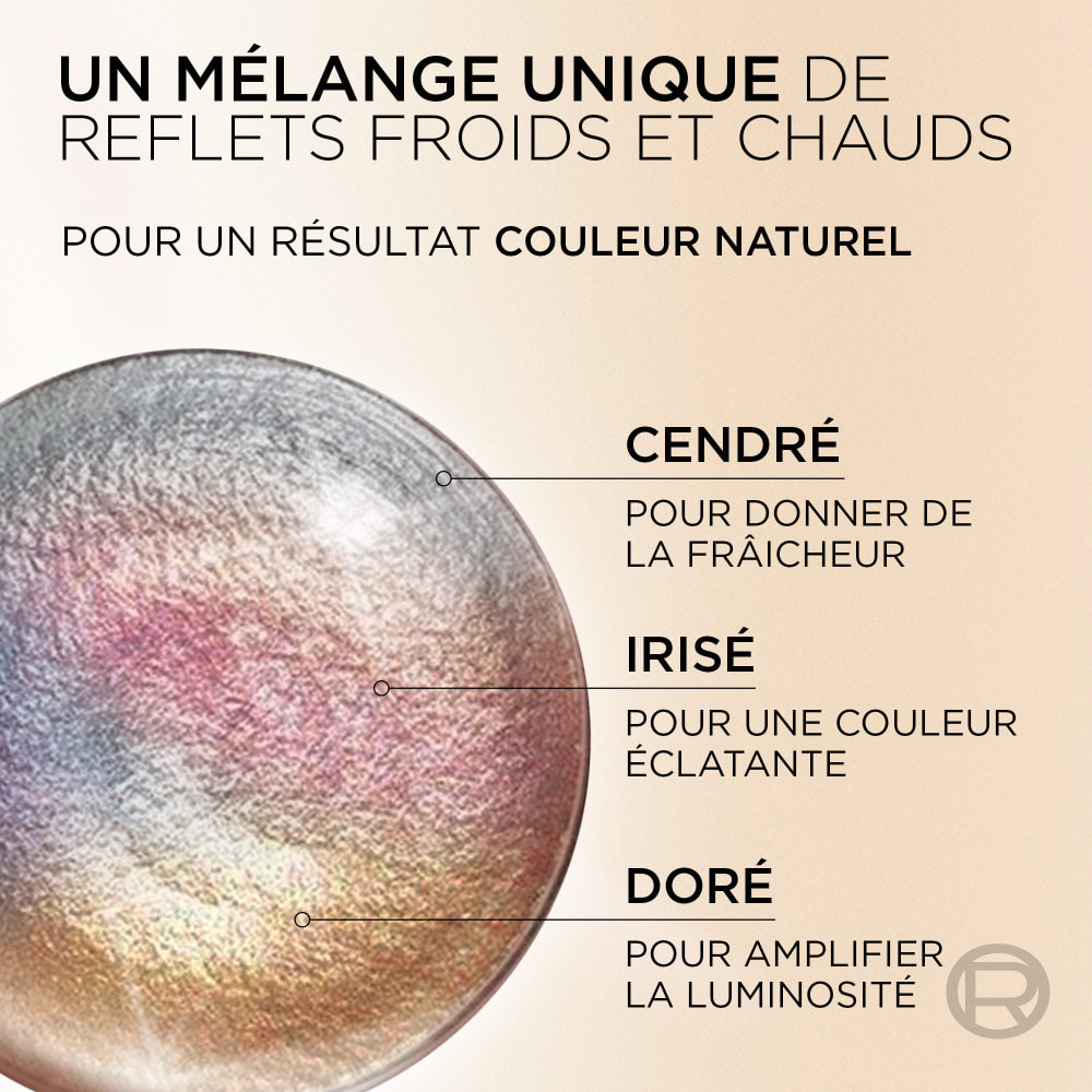 L'Oréal Paris Excellence crème Universal nudes Coloration 6 Blond foncé