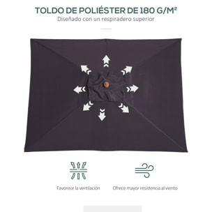 Sombrilla Terraza Exterior 200x150 cm Sombrilla de Jardín Rectangular con Ángulo Ajustable Mástil de Madera y Manivela Parasol para Patio Terraza Gris Oscuro