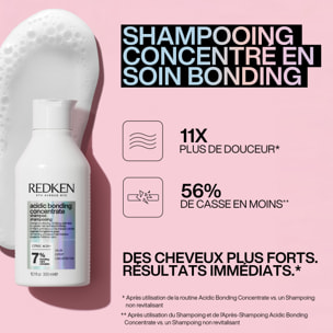 Acidic Bonding Concentrate Shampoing Réparateur 300ml