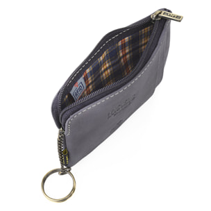 Monedero Lois Keel Azul