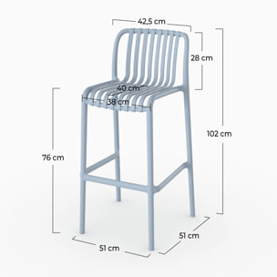 Lot de 2 chaises de bar de jardin 76 cm en plastique bleu pastel - Duli
