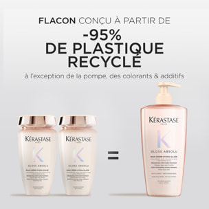 Gloss Absolu - Bain Crème Hydra-Glaze