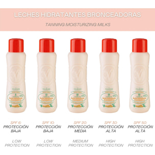 Valquer Leche hidratante bronceadora de zanahorias facial y corporal SPF 30 - 480 ml