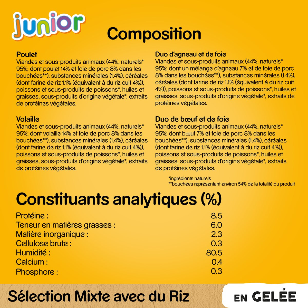 PEDIGREE Junior 48 Sachets fraîcheur en gelée 4 variétés pour chiot 100g (4x12)