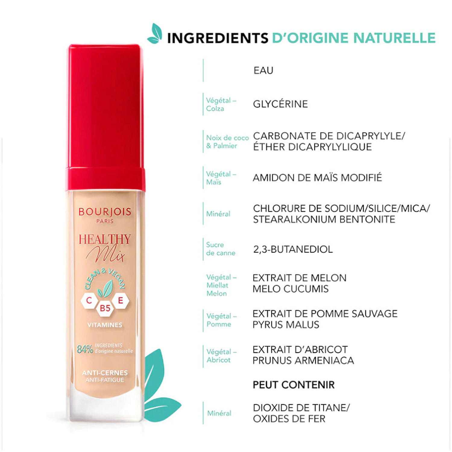 Healthy Mix Clean - Anti-Cernes 6 ml