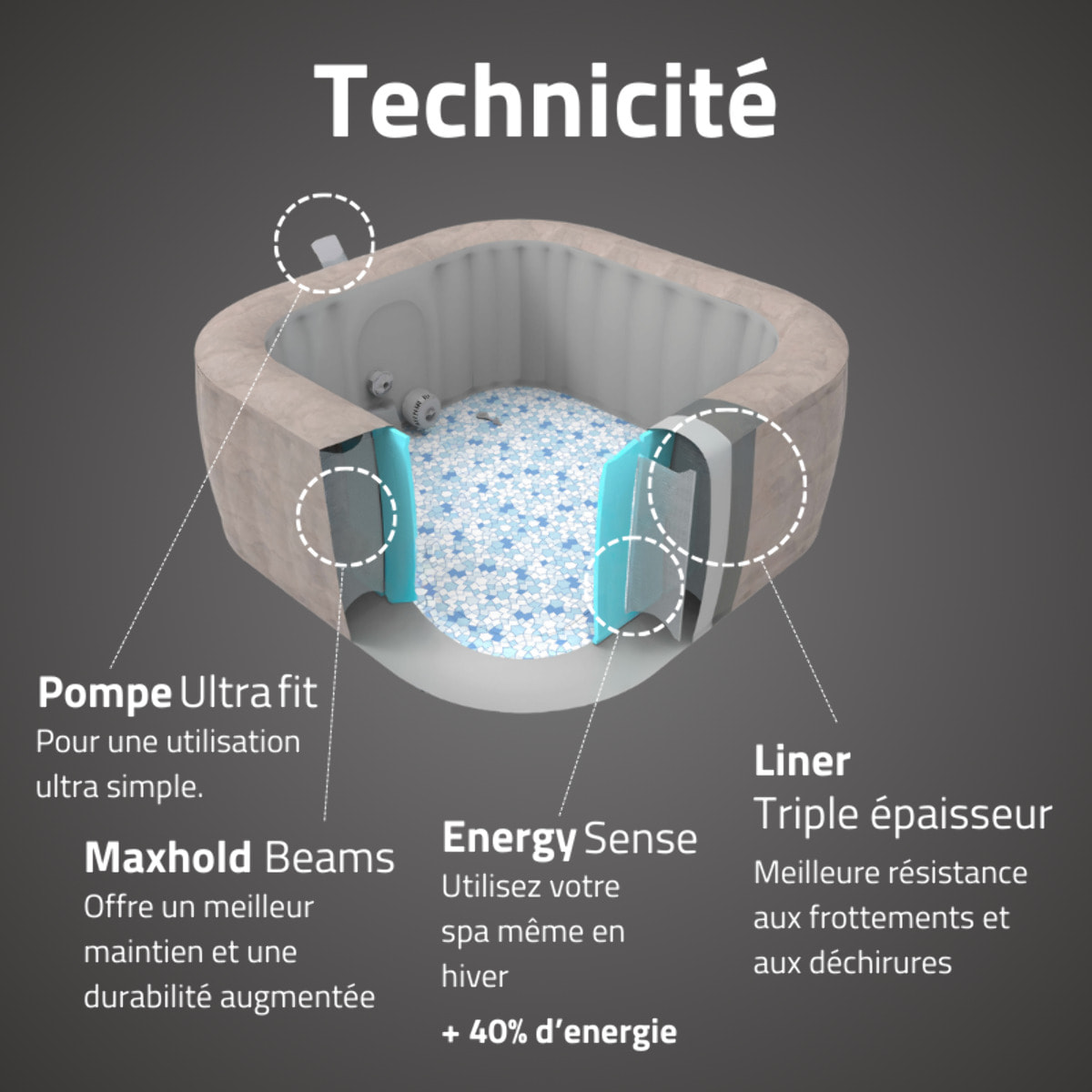 Bestway Spa gonflable carré Lay-Z-Spa Rome Smart AirJet EnergySense avec WiFi 4-6 personnes