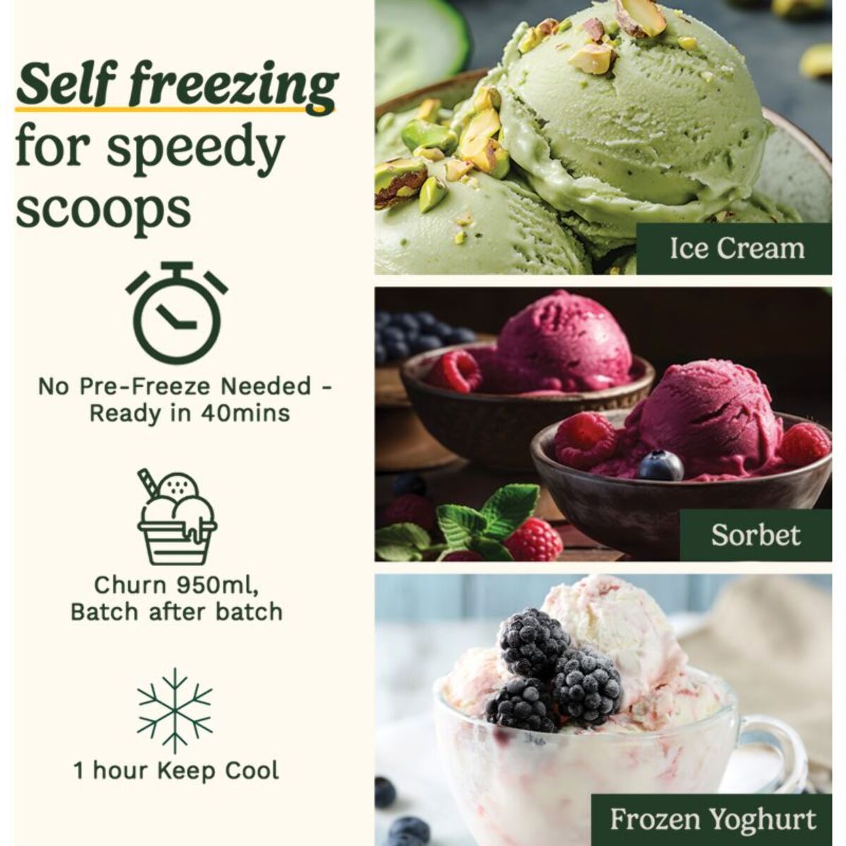 Sorbetière CUISINART ICE90E Machine à glace et à gelato