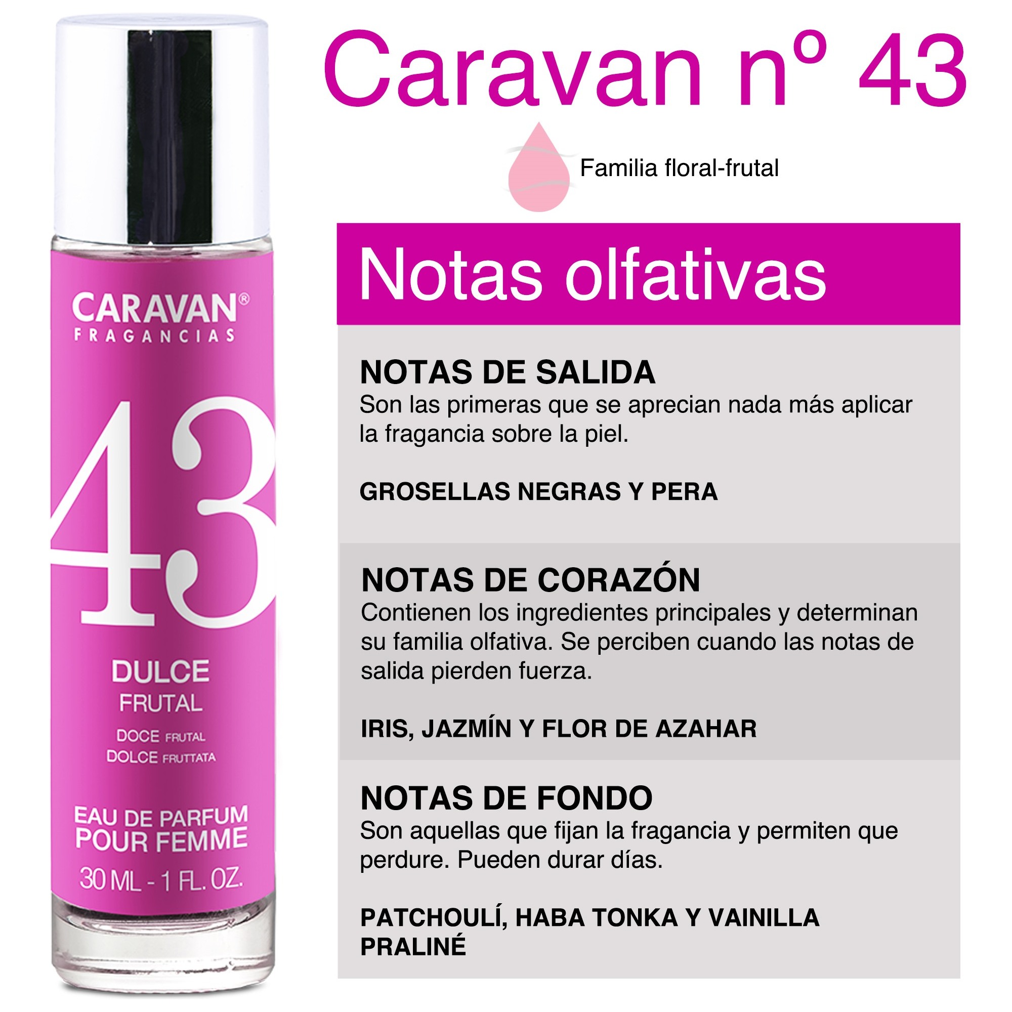 Caravan perfume de mujer nº43 30ml