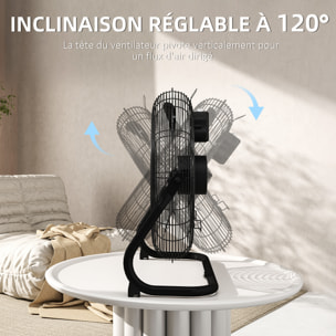 Ventilateur de table bureau design portable inclinaison réglable 3 vitesses métal noir