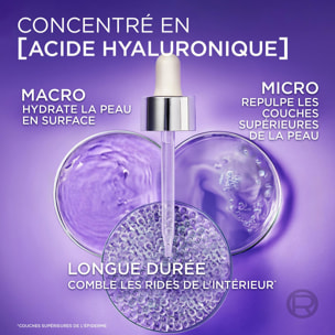 L’Oréal Paris, Sérum Anti-Rides Hyaluron PDRN+ Revitalift, boost d’hydratation rapide pour une peau lisse et éclatante, PDRN Fil