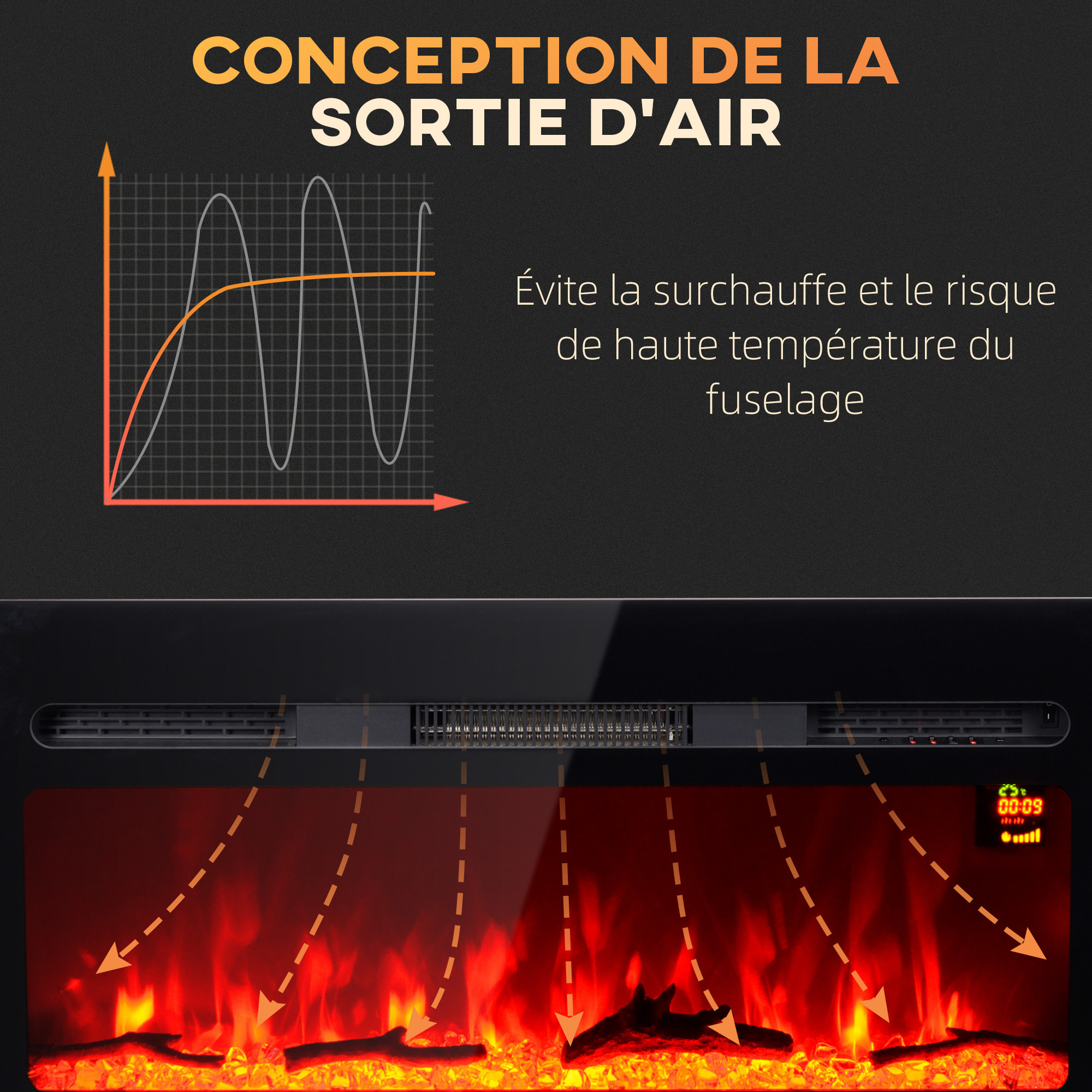 Cheminée électrique 1800W effets flammes LED 3D réglables - timer, thermostat, télécommande - noir