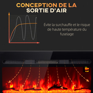 Cheminée électrique 1800W effets flammes LED 3D réglables - timer, thermostat, télécommande - noir