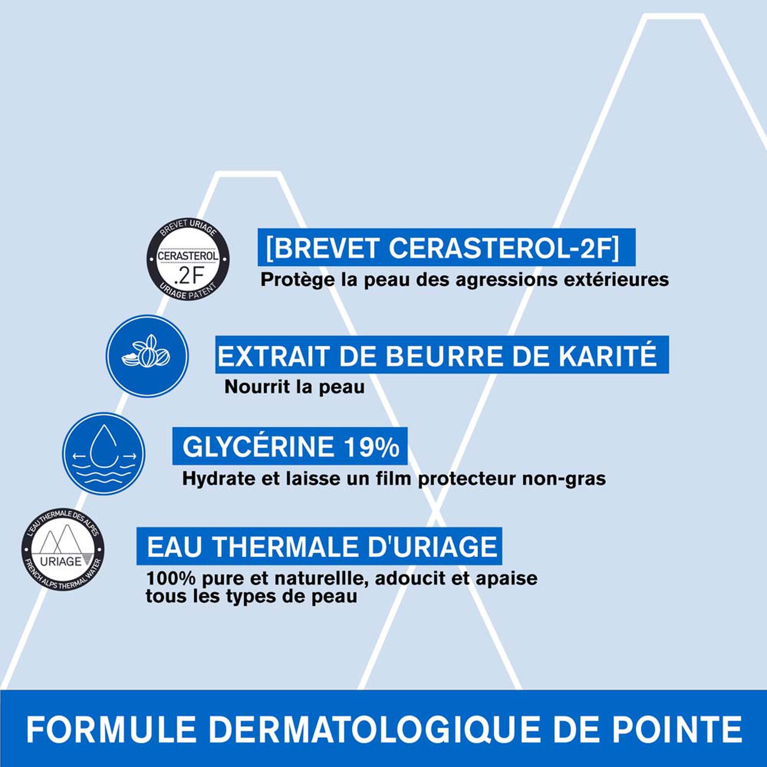 Xémose C8+- Huile Lavante Apaisante - Nettoie, Relipide & Protège