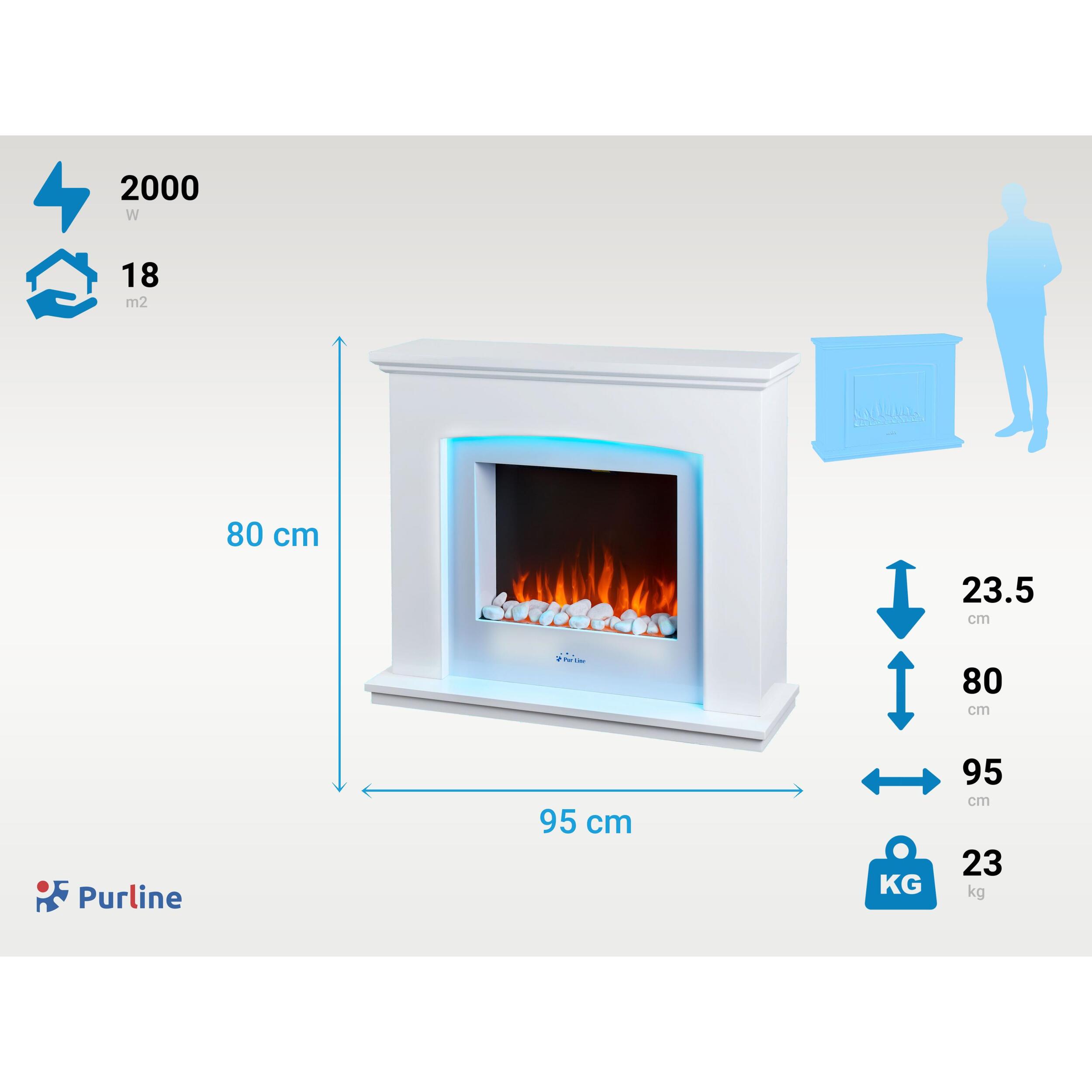Cheminée électrique murale 2kW en acier laqué blanc