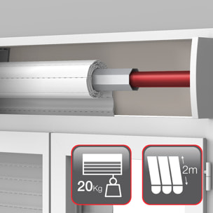 3 Motorisations 6Nm Thomson pour volets roulants et stores
