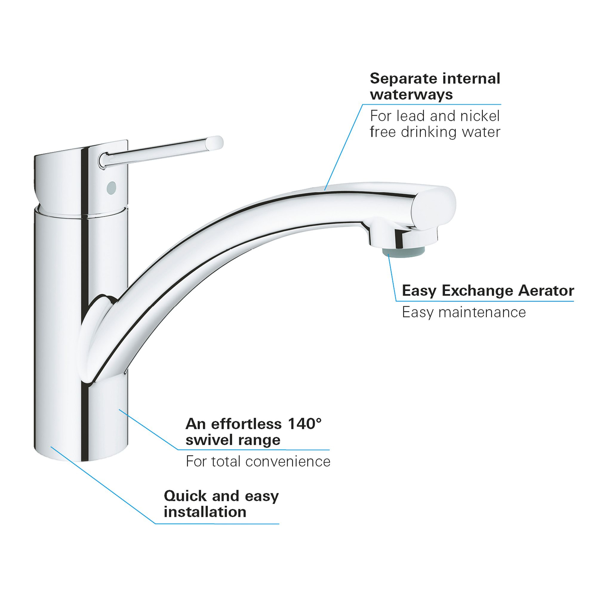 GROHE Swift Mitigeur monocommande Evier Chromé