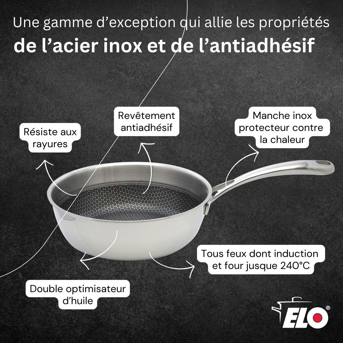 Poêle sauteuse en inox 18/10 Elo Relief Evolution