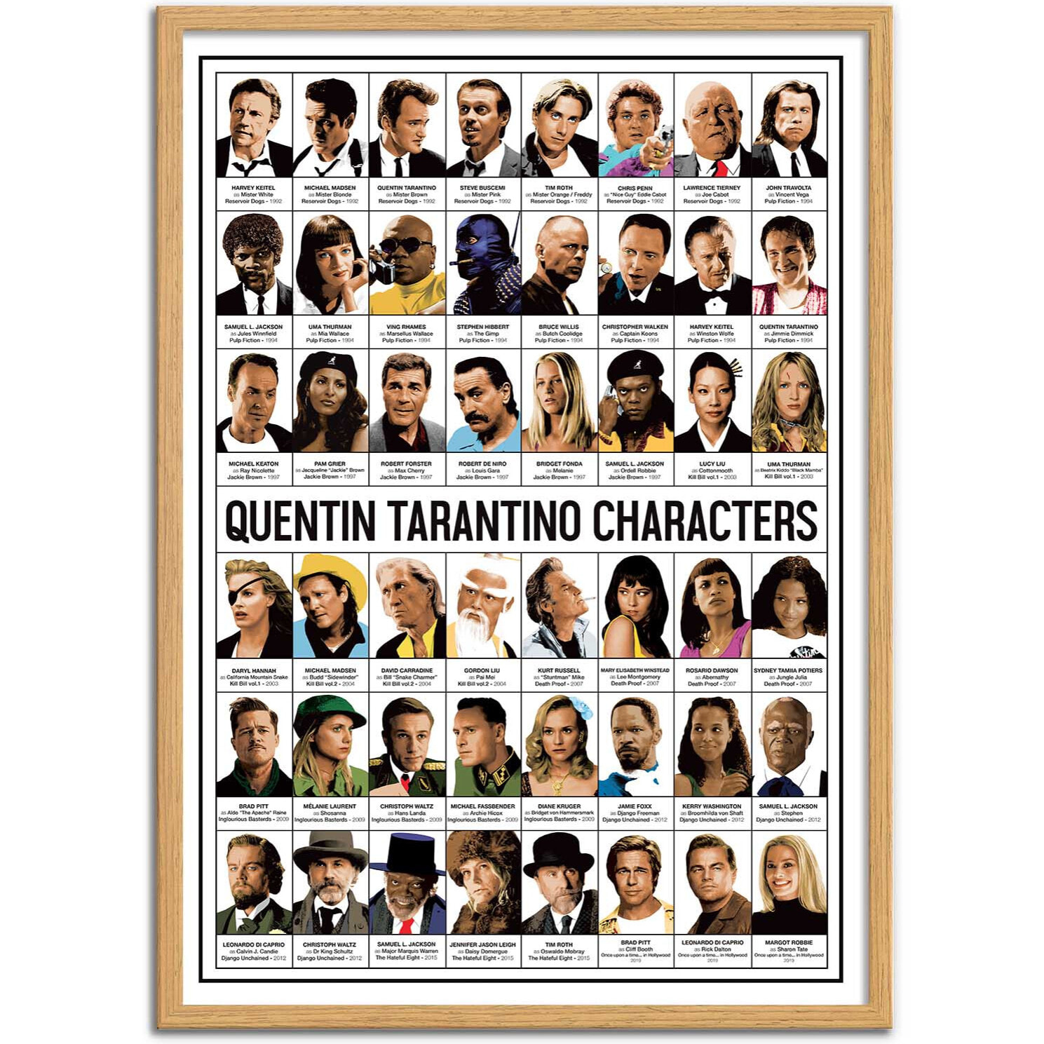 Affiche - Quentin Tarantino characters - Olivier Bourdereau