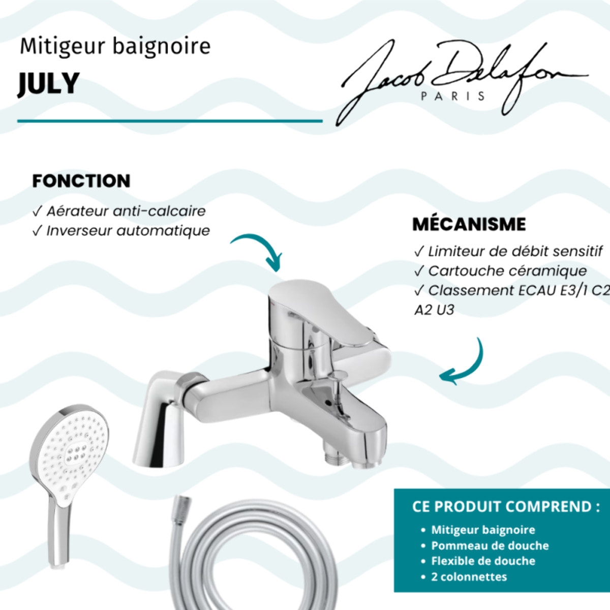 Mitigeur baignoire July + pommeau de douche Metro signature + flexible de douche lisse + colonnettes