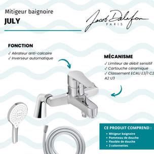 Mitigeur baignoire July + pommeau de douche Metro signature + flexible de douche lisse + colonnettes