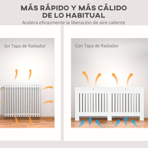 Cubre Radiadores Cubierta de Radiador Moderna Cubreradiador de MDF para Sala de Estar Dormitorio 172x19x81 cm Blanco