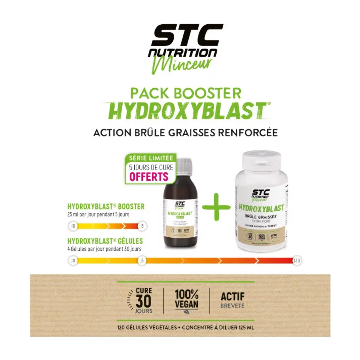 Pack Booster Hydroxyblast® - Complément alimentaire minceur - Aide à drainer, détoxifier, brûler les graisses - Pour une perte de poids rapide - Programme 30 jours