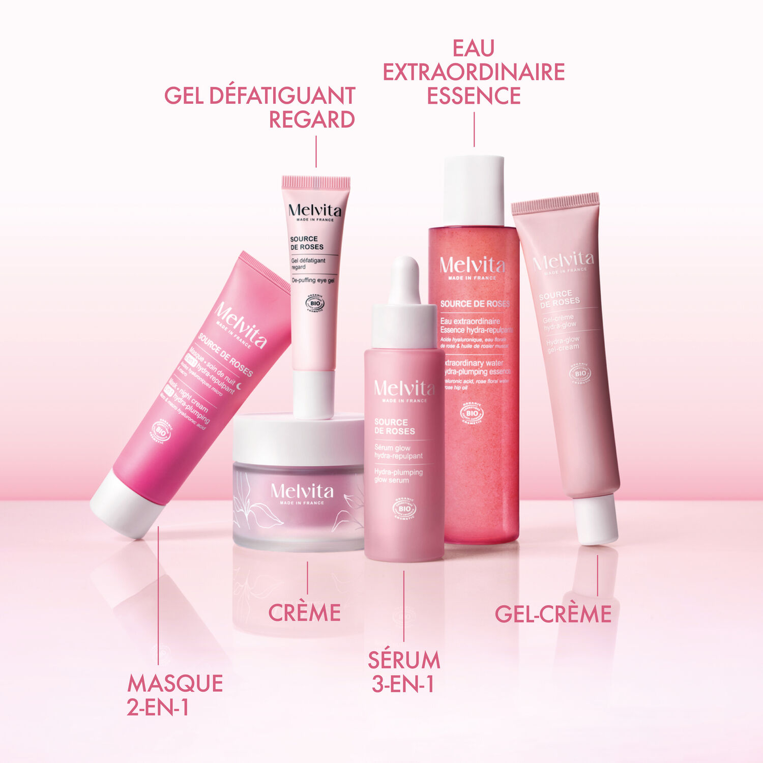 Source de Roses - Sérum Glow Hydra-Repulpant 3en1 30ml