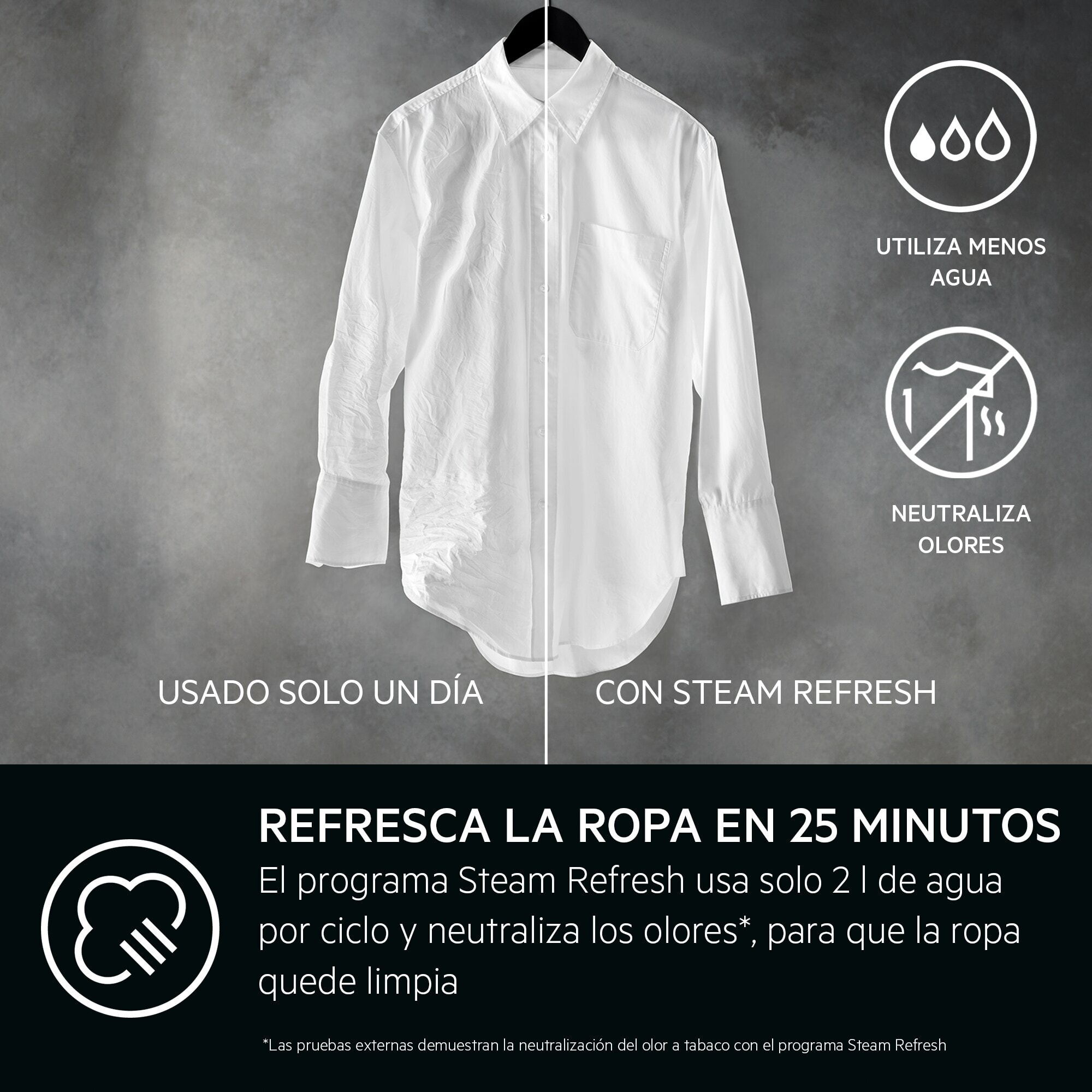 AEG Lavadora de libre instalación Serie 7000 ProSteam® UniversalDose de 8.0 kg LFR7184N2V