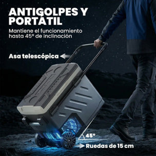 Nevera Portátil Eléctrica 49L 12/24/240V Refrigerador de Coche con Compresor Doble Zona Control por App Luz LED Pantalla Modos ECO y MAX de -20℃ a +20 ℃ Asa Telescópica Ruedas y Puerto USB