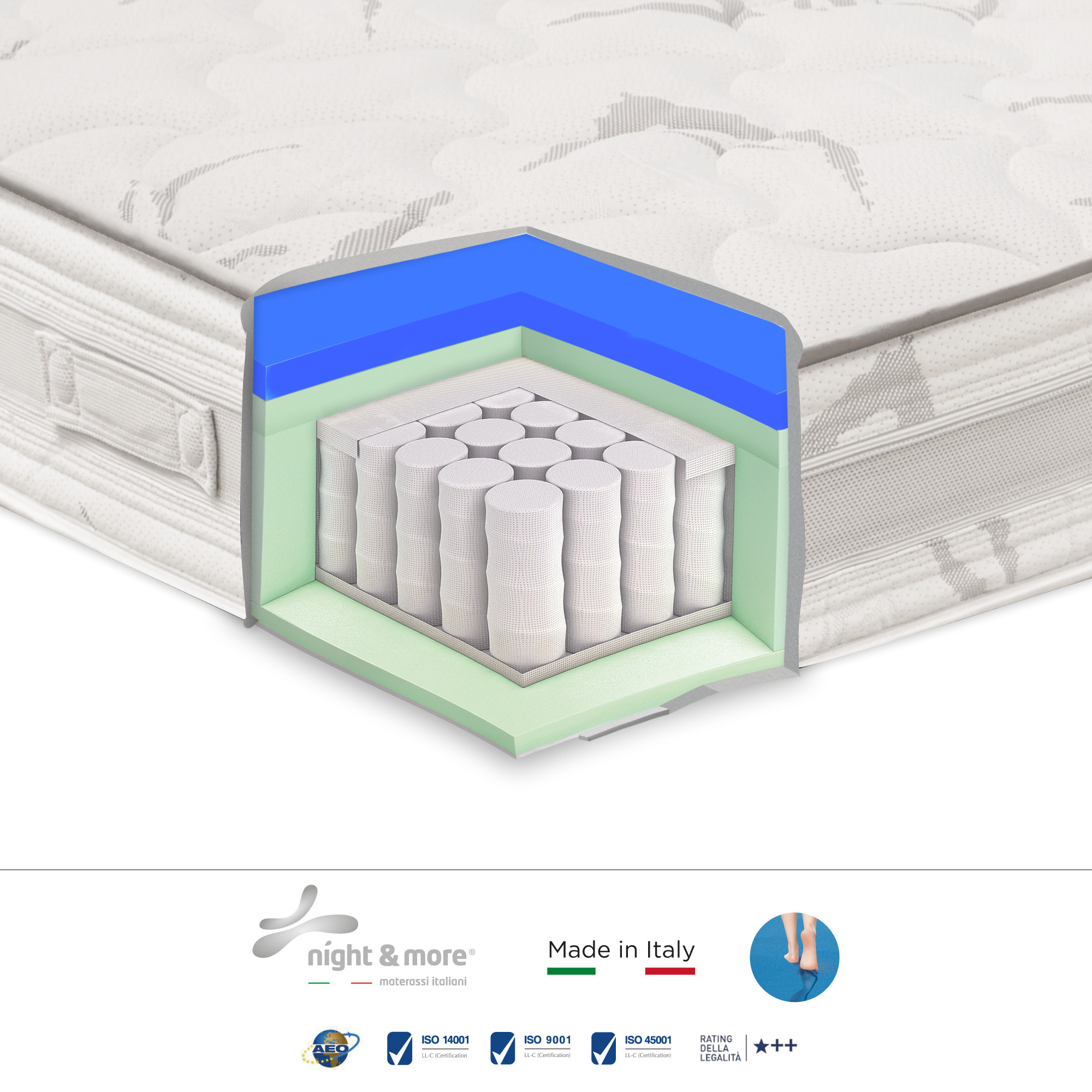 "Marylin" H27 cm 80x190 guanciale Memory OMAGGIO sfoderabile a molle insacchettate indipendenti, schiuma poliuretanica e Memory Foam