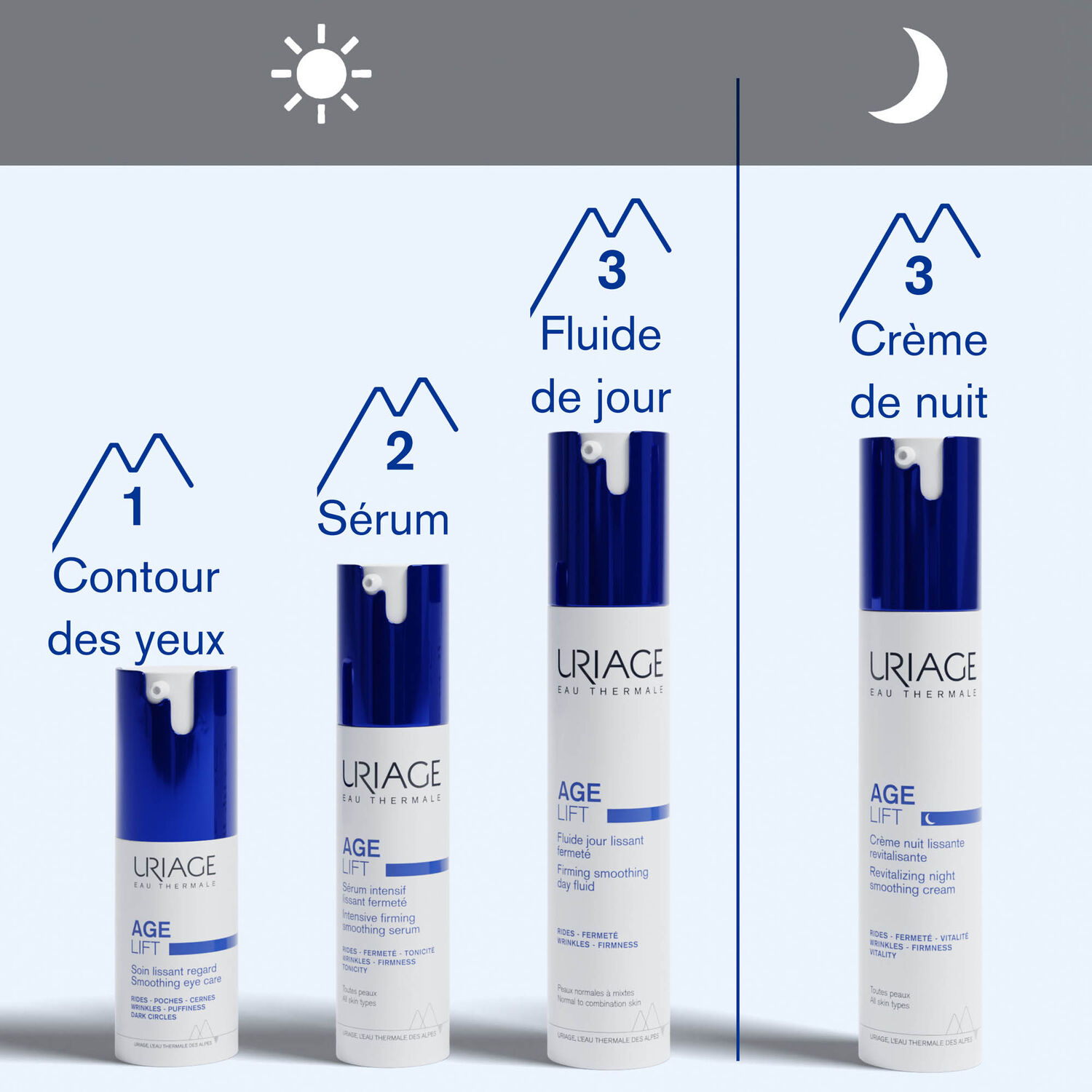 Age Lift - Fluide Jour Lissant Fermeté 40 ml