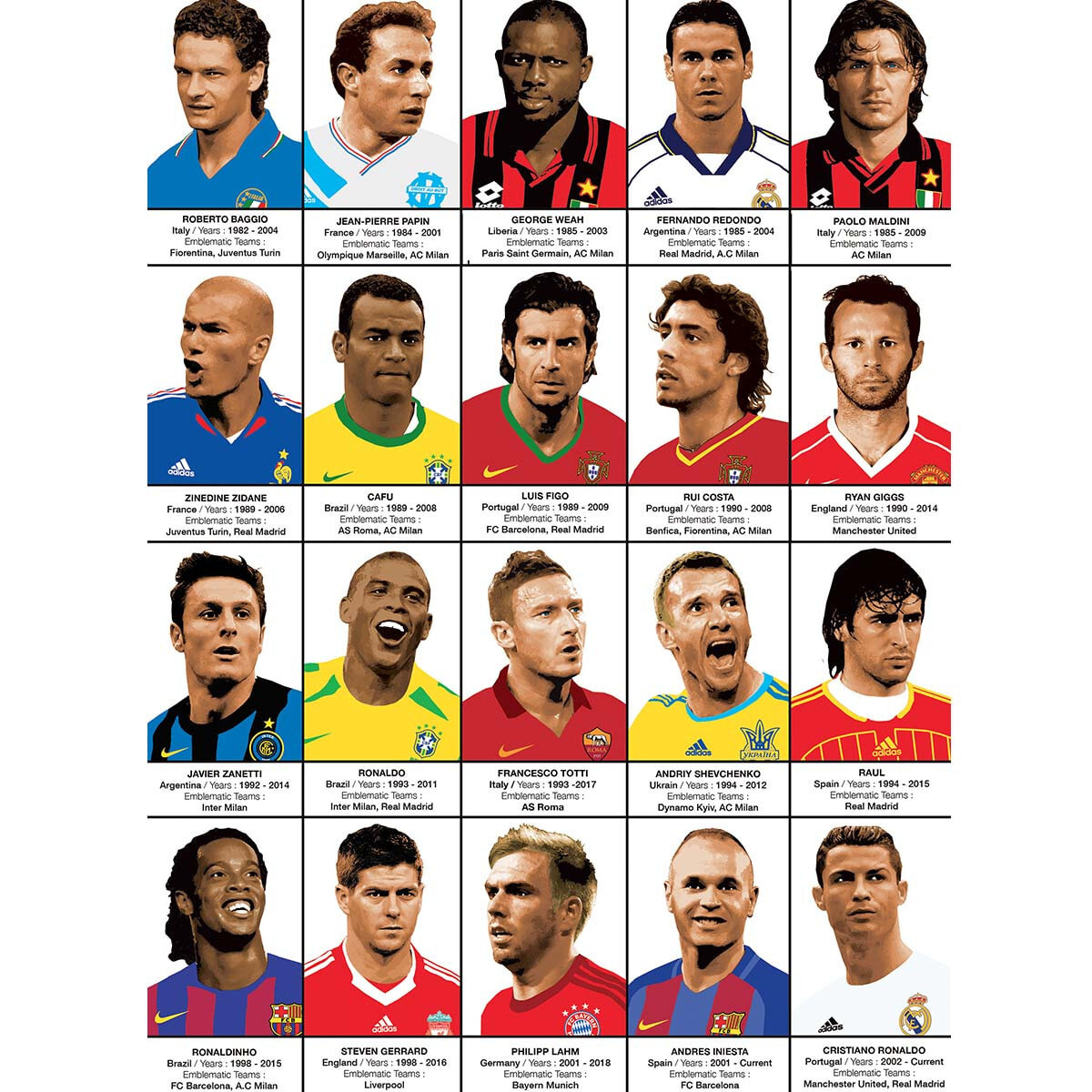 Affiche 50 x 70 cm - Legendary Football Players - Olivier Bourdereau