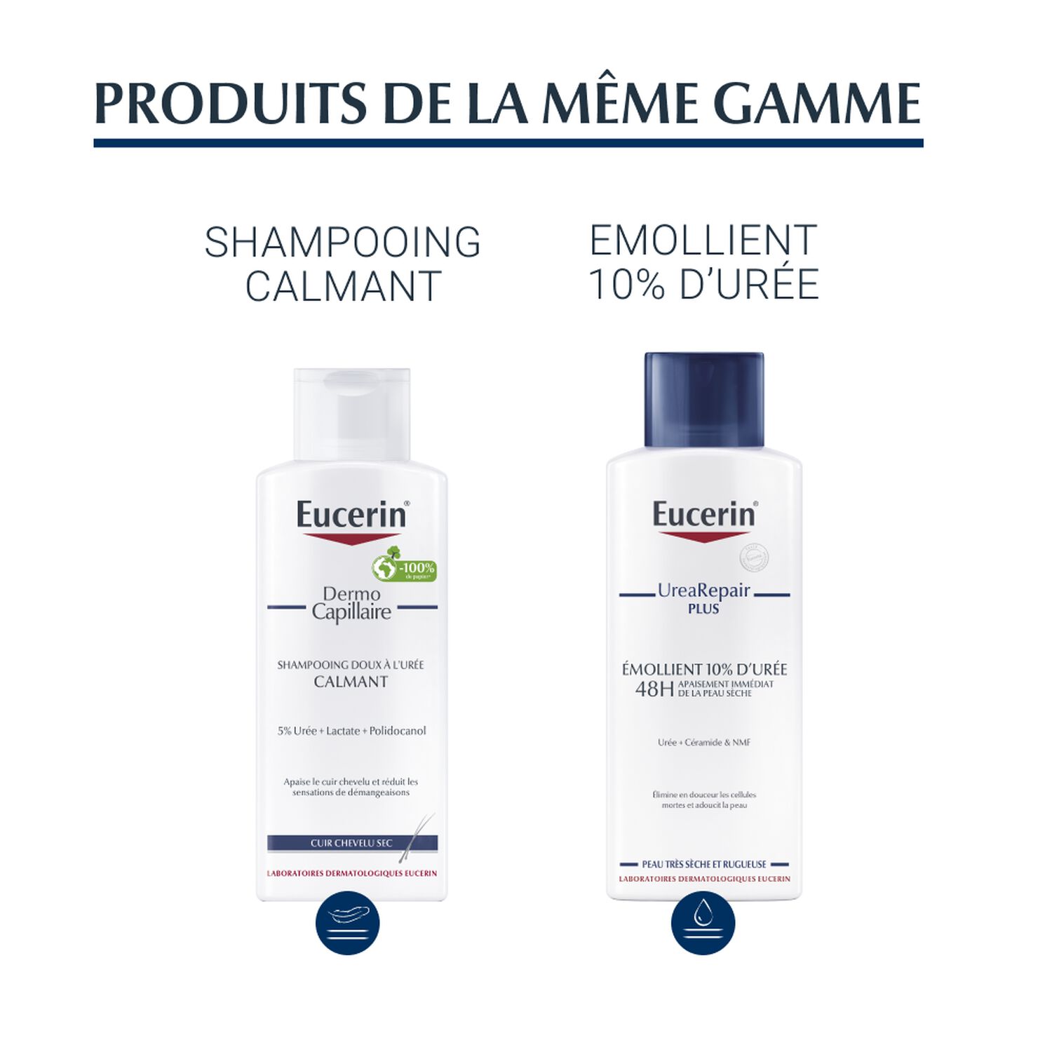DermoCapillaire - Soin Traitant Calmant Sans Rinçage 100 ml
