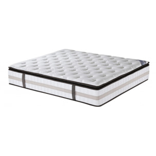 Matelas respirant Queen Size 160x200 - MAJESTIC