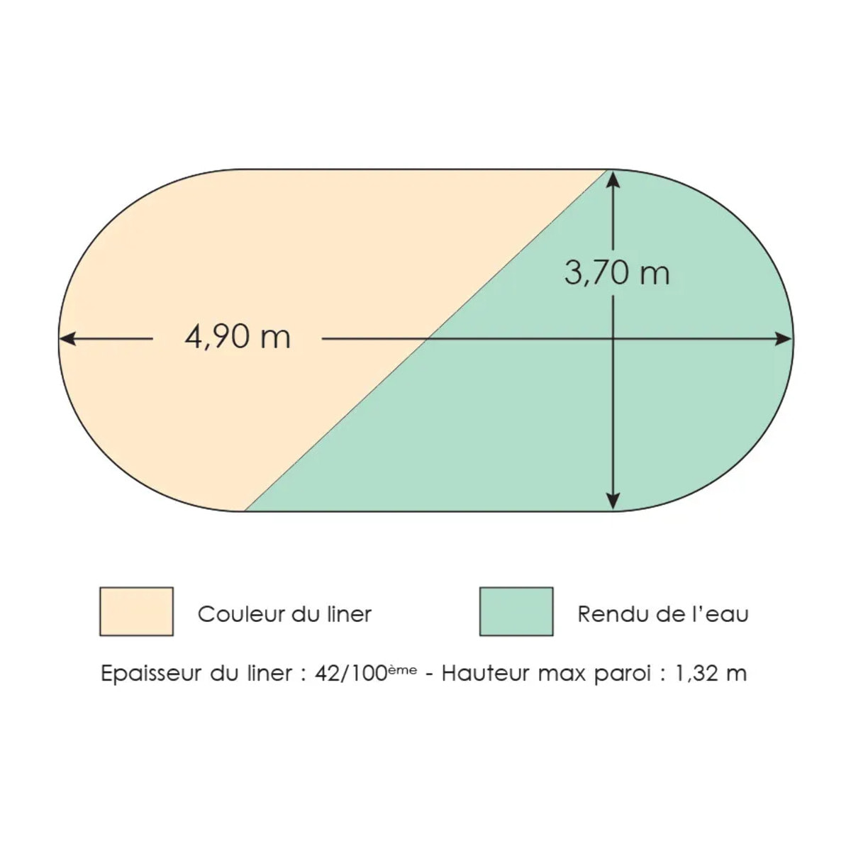 Liner beige pour piscine métal intérieur 4,90 x 3,70 x 1,32 m