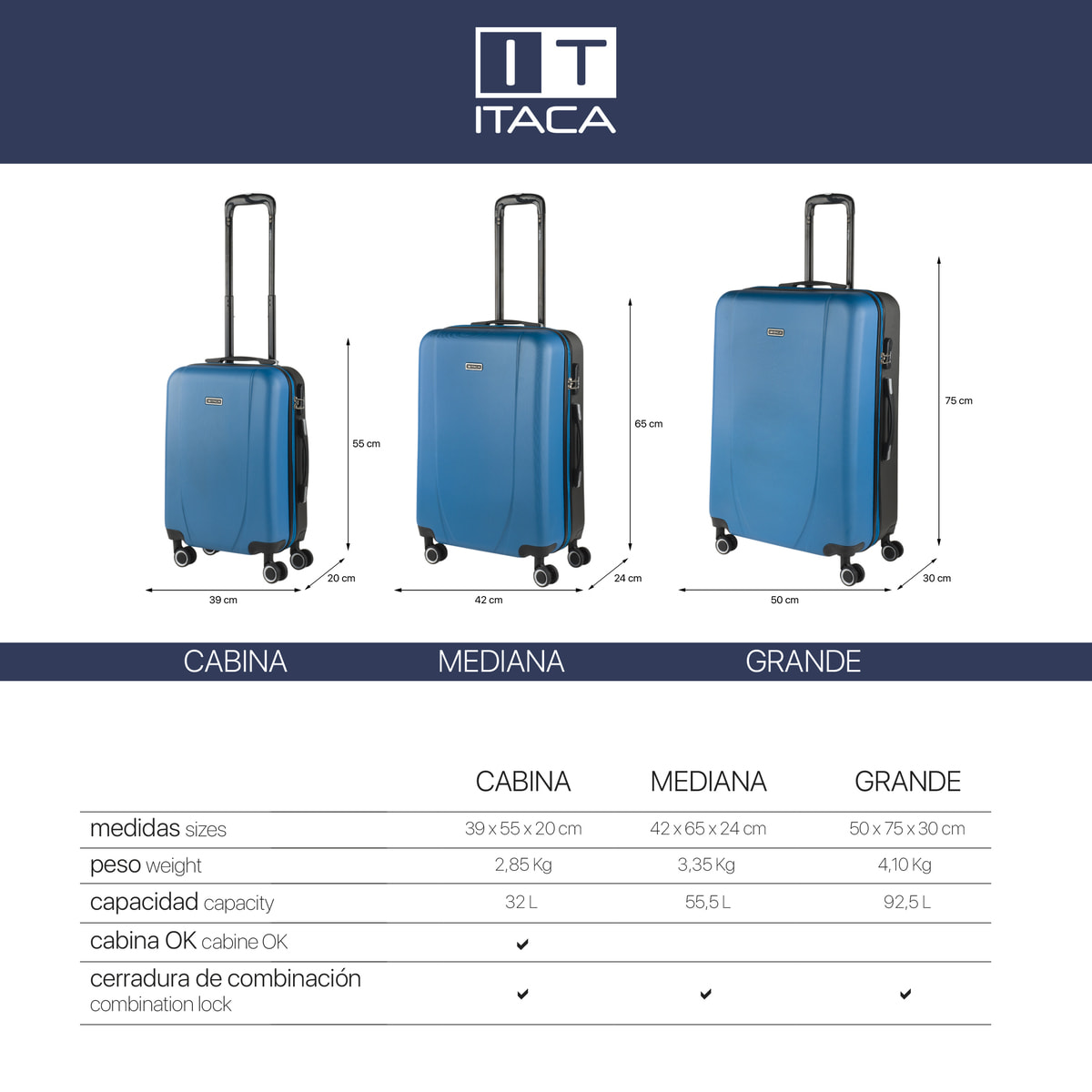 Maleta Cabina Itaca Tiber Azul-Antracita