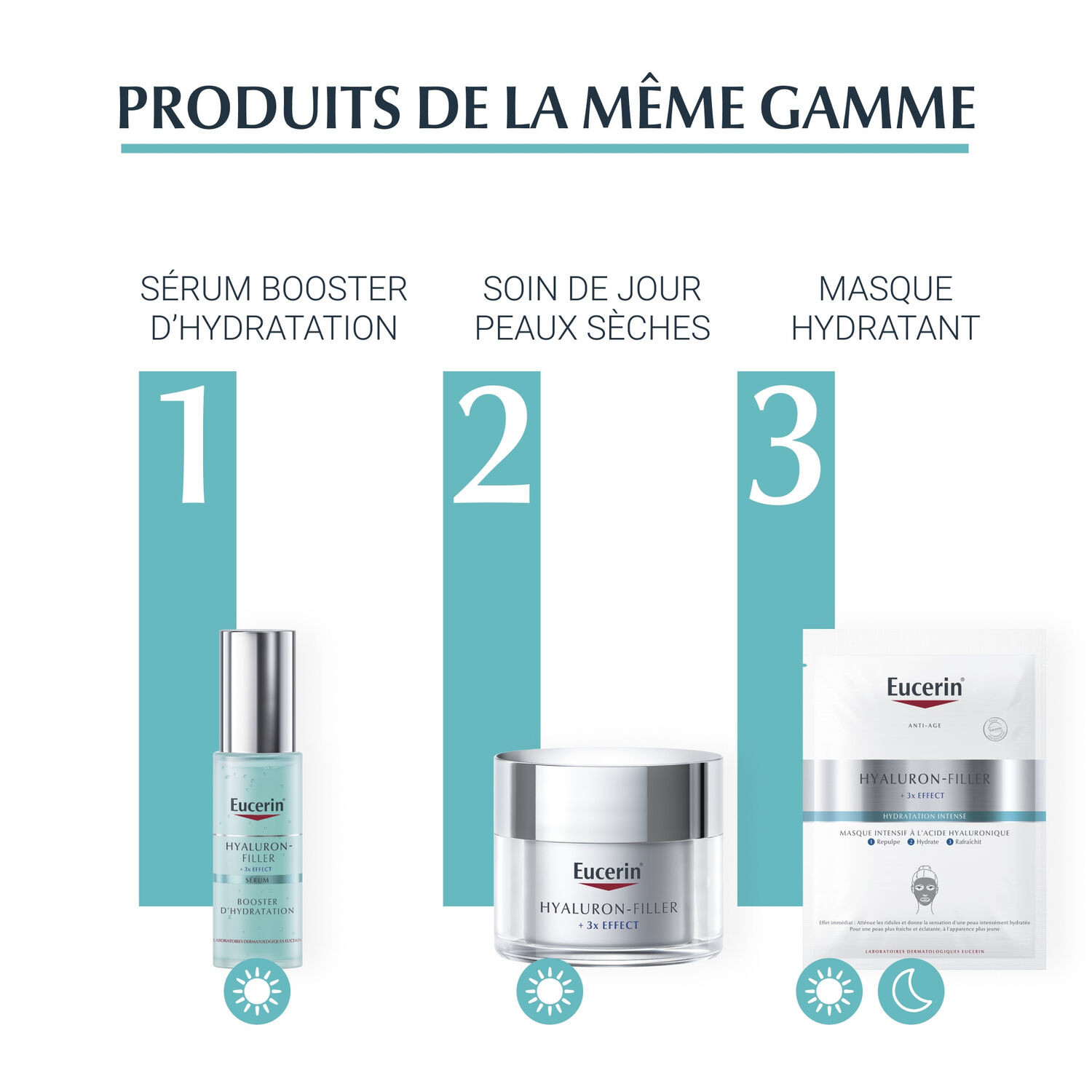 Hyaluron-Filler + 3x Effect - Soin de Nuit Booster d’Hydratation 50 ml