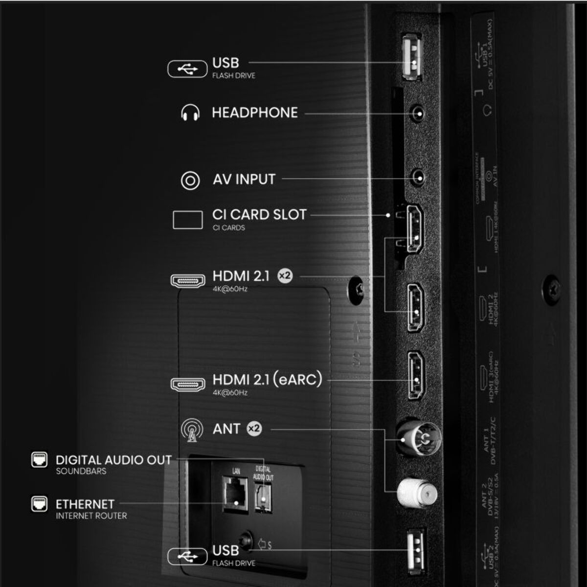 TV QLED HISENSE 75E7NQ 2024