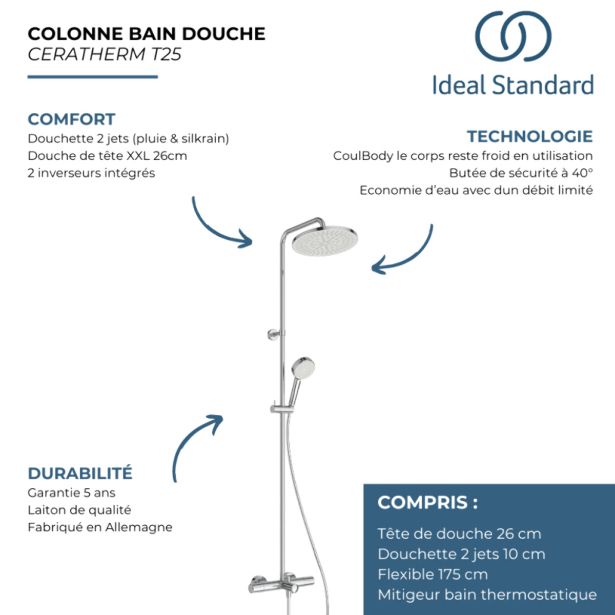 Colonne bain douche thermostatique Aquaheat Bliss 250 B