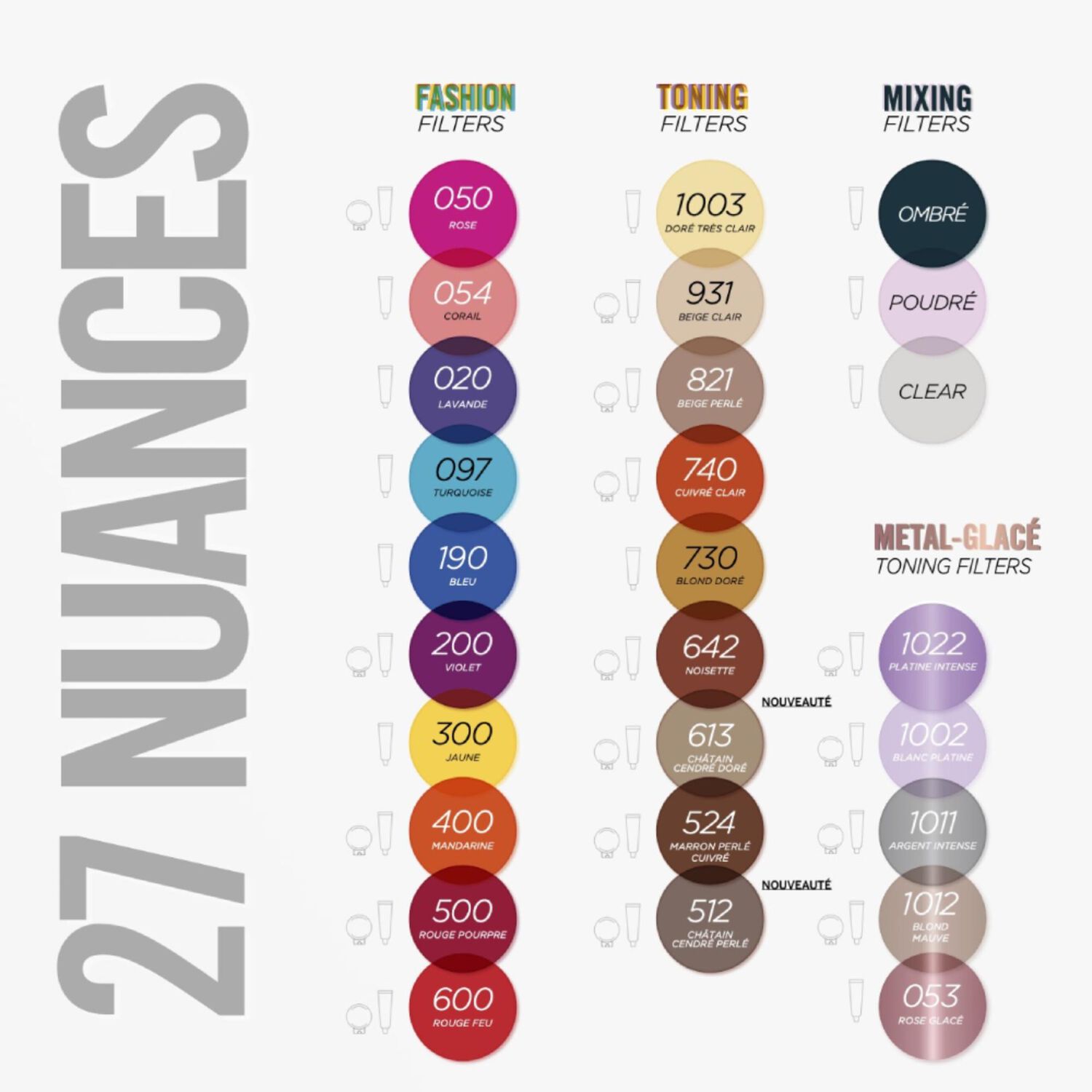 Nutri Color Filters - Soin Repigmentant 740 Cuivre Clair 100 ml